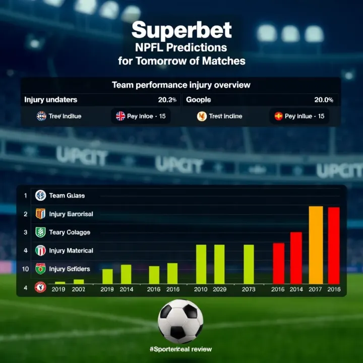 Superbet NPFL Predictions for Tomorrow's Matches Superbet NPFL Predictions for Tomorrow's Matches